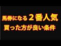 【競馬検証】馬券になる2人気 買った方良いレース条件
