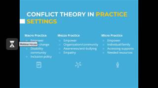 SWG 640 Reclaiming Power: How Conflict Theory Can Inform Social Work Practice