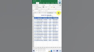 Cách tự động thay đổi kích thước để phù hợp với ô trong Excel #shorts