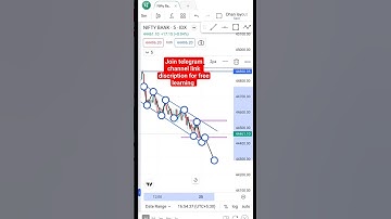 scalping trading #sharemarket #business #shorts #trading #scalping 📈📉📊