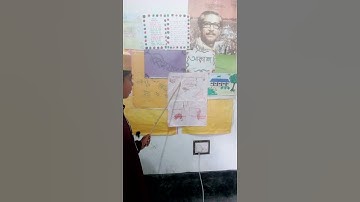 ডিজিটাল প্রযুক্তি  ষষ্ঠ শ্রেণি বিদ্যালয়ের শিখন নেটওয়ার্ক সেশন ০৬