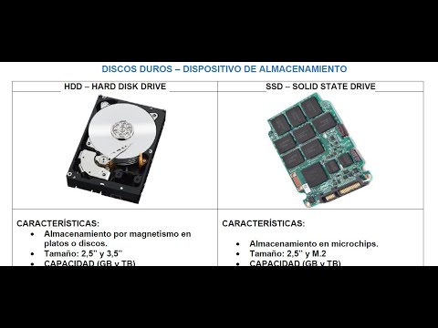 Disco duro HDD y SSD: características y diferencias