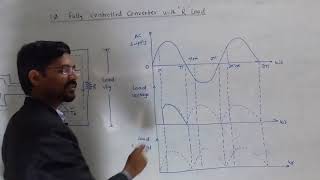 single phase fully controlled converter 1