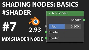 Blender 2.93 | Mix Shader node | Basics