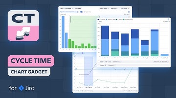 Cycle Time Chart Gadget | Jira Cycle Time Analytics | Cycle Time Histogram, Trends, Time in Status