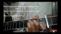 Korban Janji - Acoustic Cover | Chord/Kunci Gitar Mudah (Cover By EasyChord)  - Durasi: 4:43. 