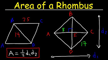 Area of a Rhombus