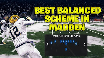 BEST BALANCED SCHEME IN MADDEN 22!!! THIS SCHEME HAS THE BEST RUN AND PASS PLAYS!!!