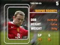 FA Premier League Season Highlights FIFA 07 FA Premier League Season Highlights FIFA 07