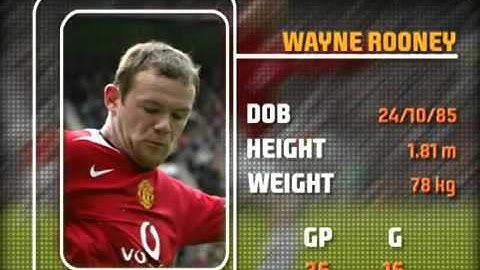 FA Premier League Season Highlights (FIFA 07)