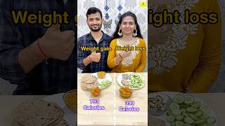 Aap Portion Size Ko Control Krke Apna Weight Gain Ya Weight Loss Kr Skte Hai