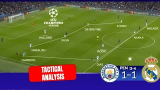 Manchester City vs Real Madrid || Champions League 2024 Tactical Analysis