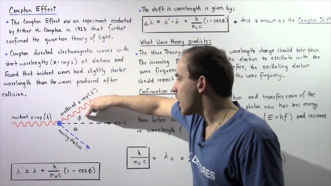 compton effect video compton effect video
