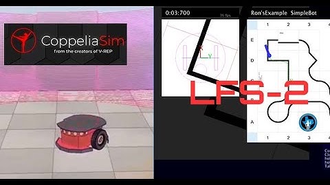 Robot Simulators: ColleliaSim and LFS-2 – DPRG Virtual Monthly Meeting