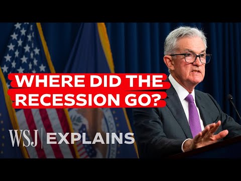 Video: Main economic factors