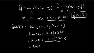 2.3.1 (Part 3) | Harmonic Oscillator | Introduction to Quantum Mechanics (Griffiths)
