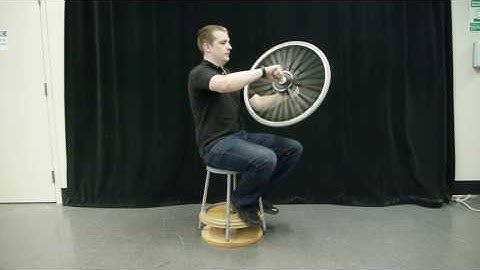 34.4 Demo: Bicycle Wheel Demo