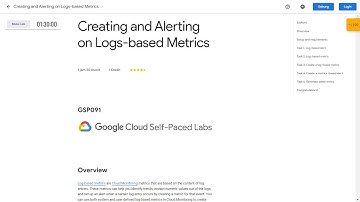 Creating and Alerting on Logs-based Metrics GSP091
