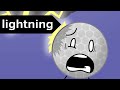 Bfdi golfball gets struck by lightning