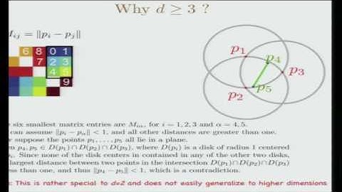 A topological approach...of neural activity - Vladimir Itskov