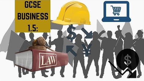 Edexcel GCSE Business 1.5 - External Influences on Business