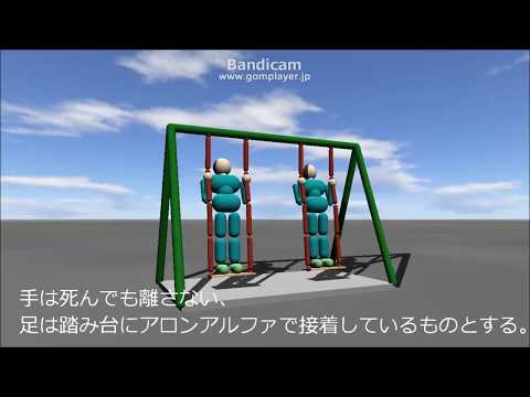 ブランコで一回転できるか？永年の謎に決着。Is it possible to make one rotate on a swing?