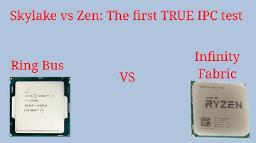 Zen vs Skylake, the first TRUE IPC test pt 1