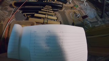 VÀO ÂM SÁO CHUÔNG NHÀ THỜ NHƯ THẾ NÀO | NVT Discovery | kite fulte