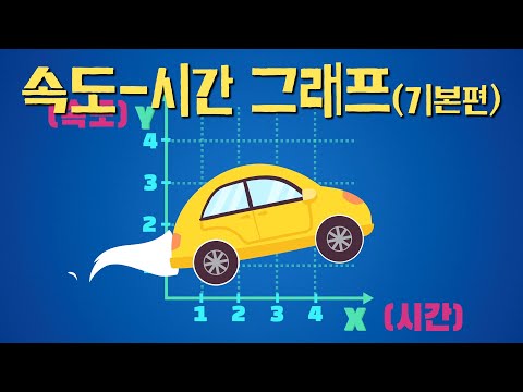 (물리1) 속도- 시간 그래프에 대해 알아봅니다. 1편