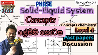 Concepts [Phase - SOLID-LIQUID] Finals ලේසිම කොටස