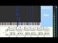 Synthesia - Dream Background Music: Clock is ticking - Benny Hawes