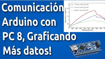 Comunicación Arduino con PC Tutorial 8, Graficando más Datos