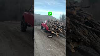 Motor 22R: Convirtió a la HILUX en una leyenda 🌪