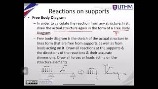 Mechanics of Material Chapter 3: Shear Force Diagram & Bending Moment Diagram-