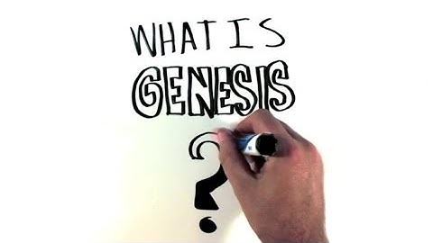 What is the Genesis Framework for WordPress?  1280x720 HD