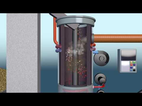 Video: Pyrolysis Boiler
