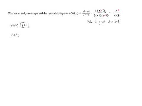 Rational Functions - Problem 3 - YouTube