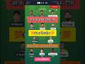 KKR vs LSG Today Match Prediction | Kolkata knight riders vs Lucknow Super Giants  Dream11 Team