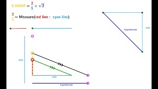 How to find the product of 2/5 and sqrt(2) without using numbers.