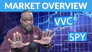 Market Overview - VVC SPY - Trending Thursday | VectorVest