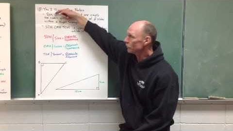 Right Triangle Trig - Part 1: Introduction to Right Triangle Trigonometry