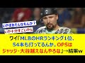 ワイ「MLBの本塁打ランキング1位、54本も打ってるんか。OPSはジャッジ・大谷越えなんやろな」→結果ww【ネット反応集】