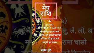 Mesh Rashimesh Rashifalmesh Rashi 2080मष रशफल