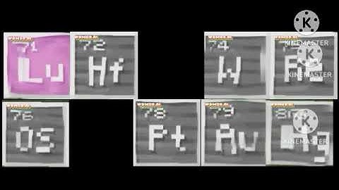 Periodic Table Elements On Minecraft Sings U N C L E A R Part 8