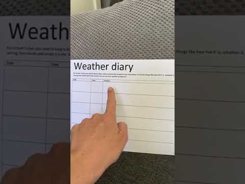 वीडियो: विद्यार्थी के लिए मौसम डायरी कैसे रखें