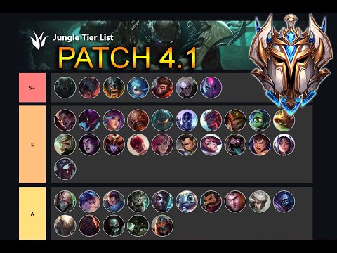Wild Rift tier list for patch 4.1: Ranking best champions for each role -  Dexerto