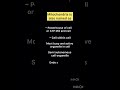 #viralvideo #neetstudytipsphysicswallah #biologybook #biology #exam #neet2025 #biologytextbook