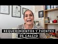 Requerimientos Y Fuentes De Calcio (No Lácteos) / NUTRITALKS ANUTRICIONAL