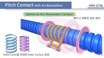RecurDyn V8R5 - What