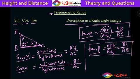 Height and Distance Basic Concepts